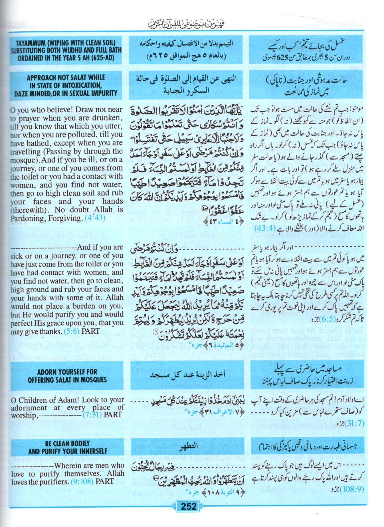 Quranic Prism: Subject Index of the Holy Quran (English-Arabic-Urdu)