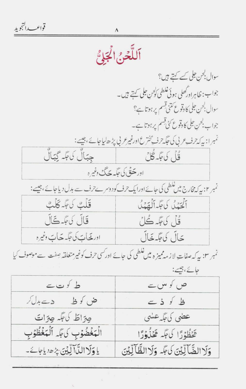 قواعدالتجوید