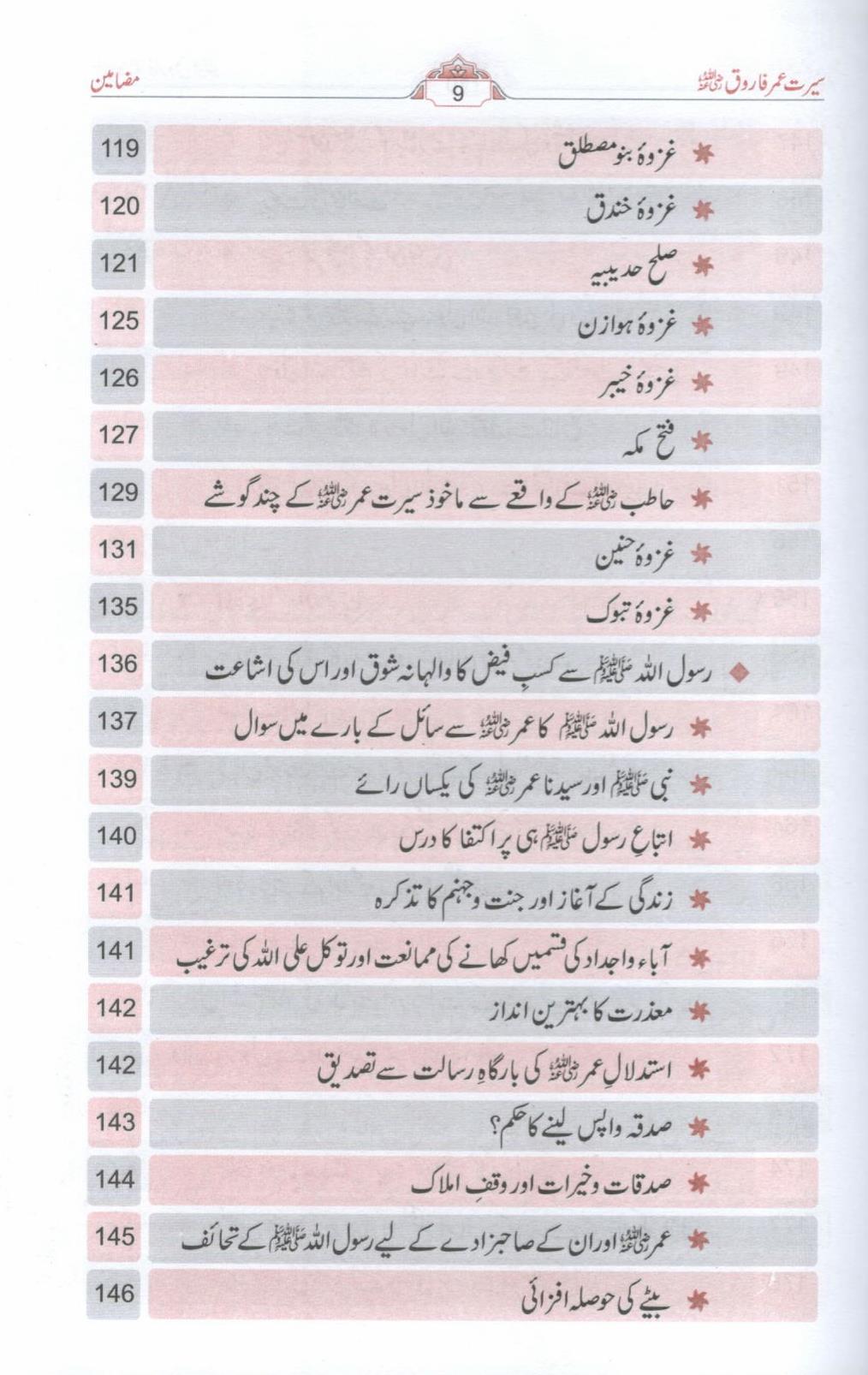 سیرتِ عمرِ فاروق - ۲ جلدیں