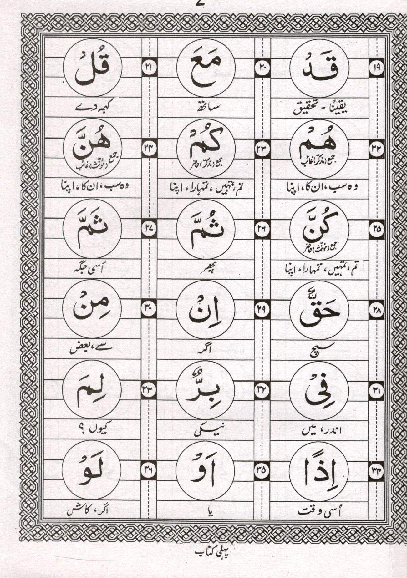 '-ترجمہ قرآن