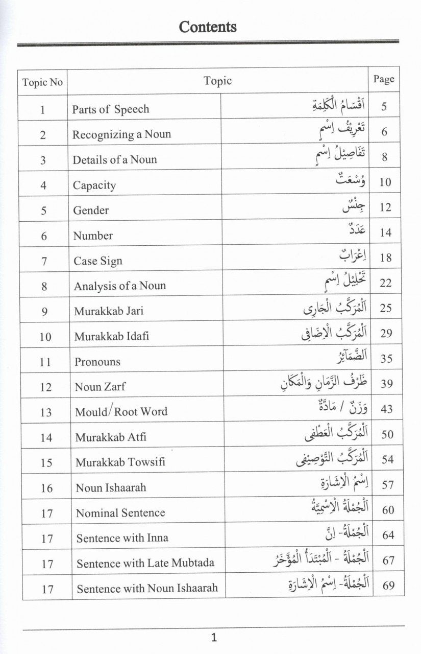 Quran Ab Aasaan - English
