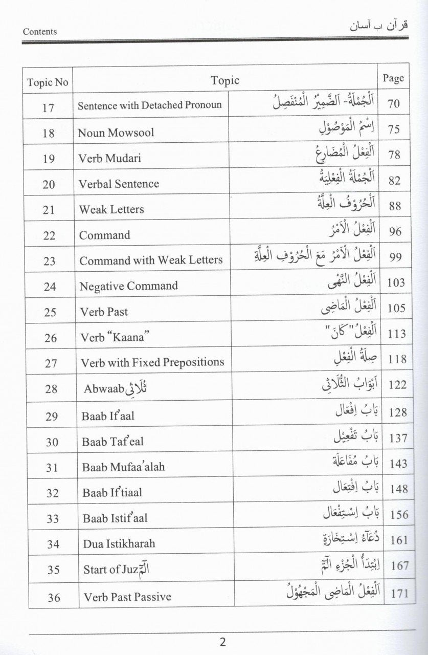 Quran Ab Aasaan - English