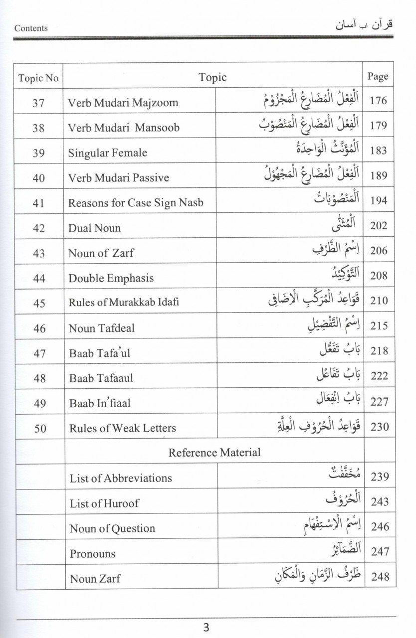 Quran Ab Aasaan - English