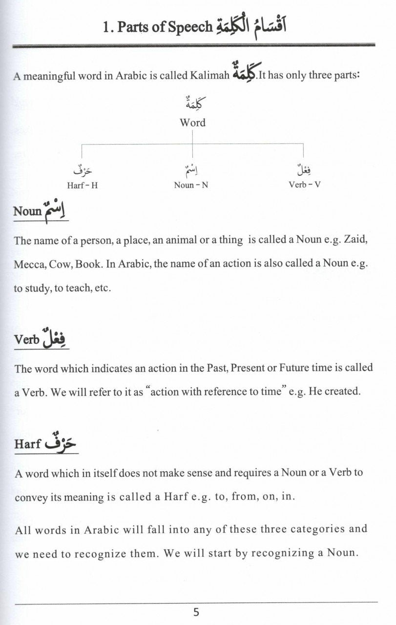 Quran Ab Aasaan - English