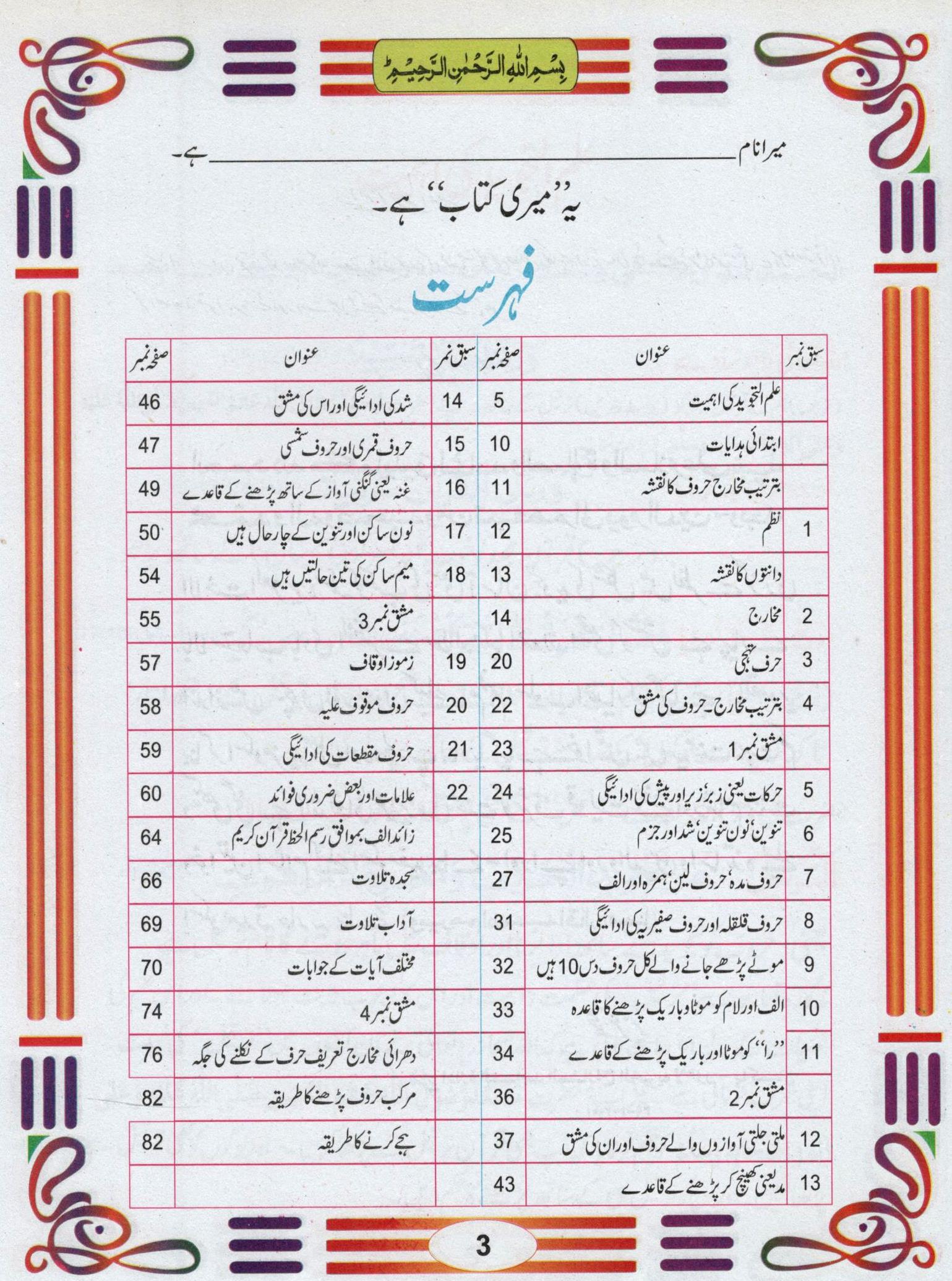 آسان تجو ید