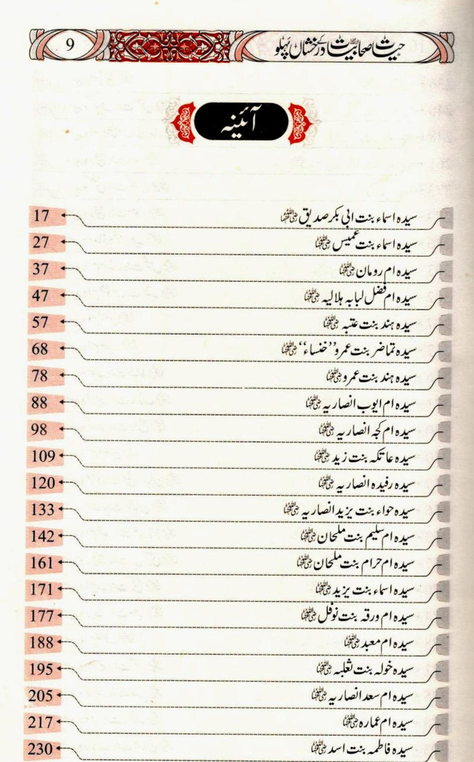 حیات صحابیات کے درخشاں پہلو