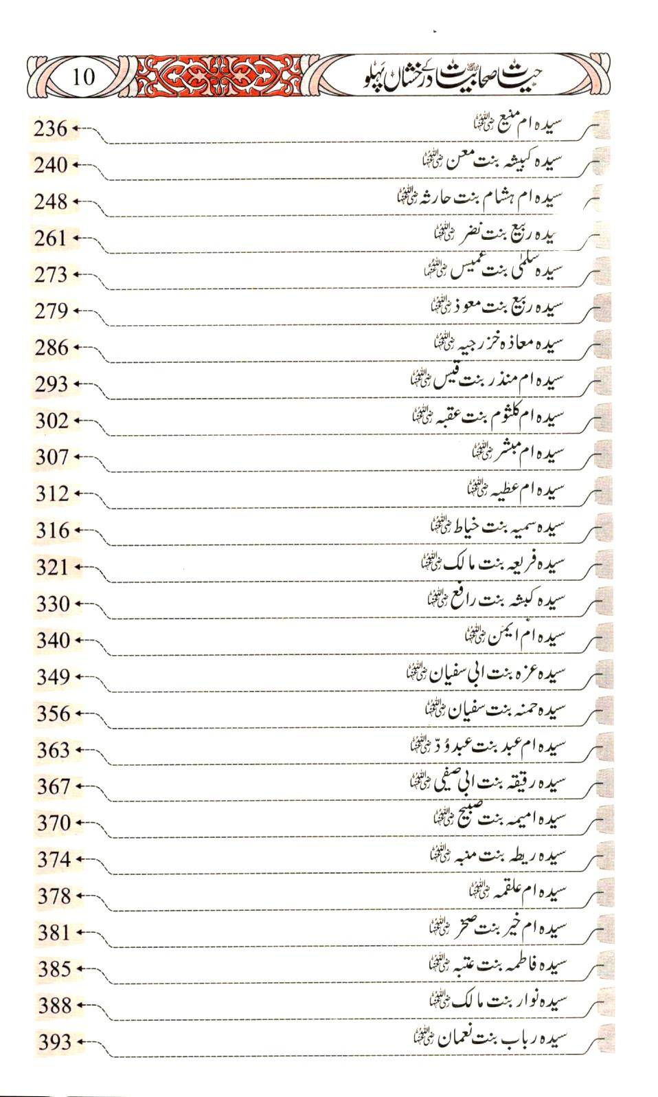 حیات صحابیات کے درخشاں پہلو