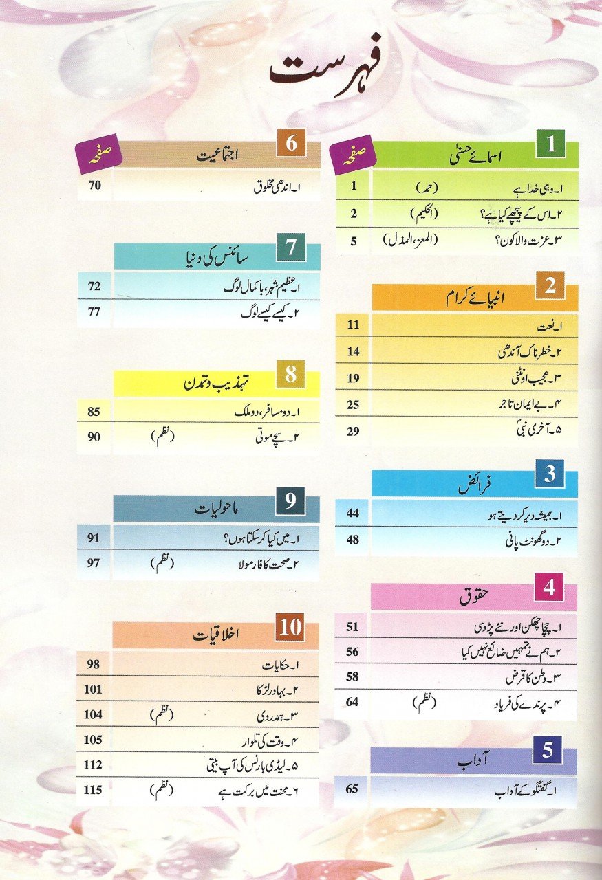 رم جھم: سحر تعلیمی سیریز