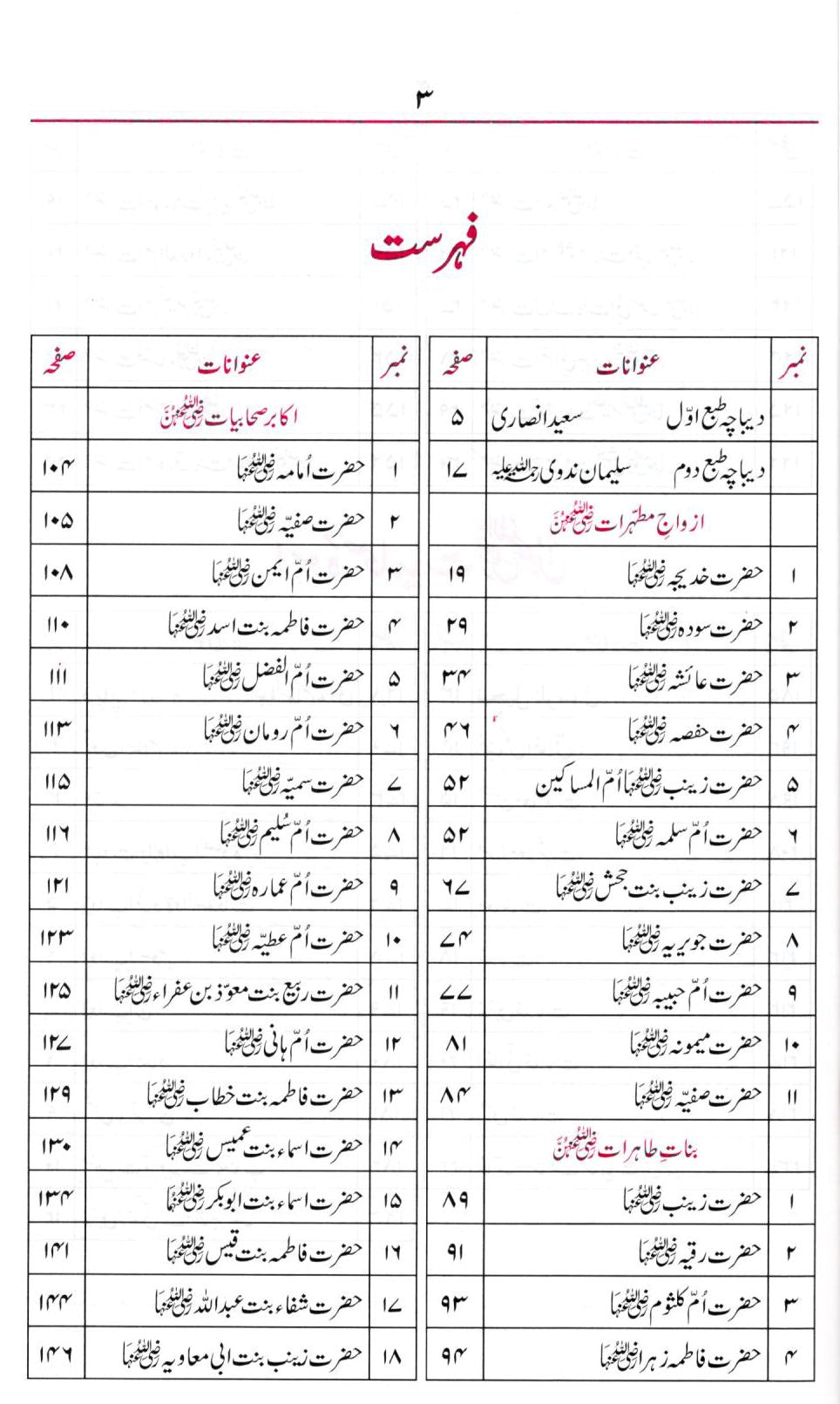 سیرت صحابیات