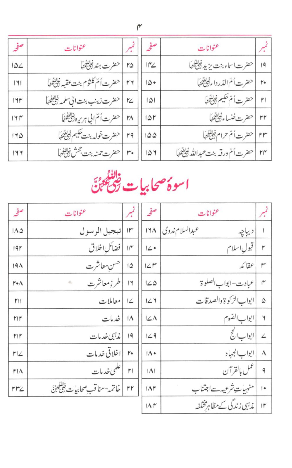 سیرت صحابیات