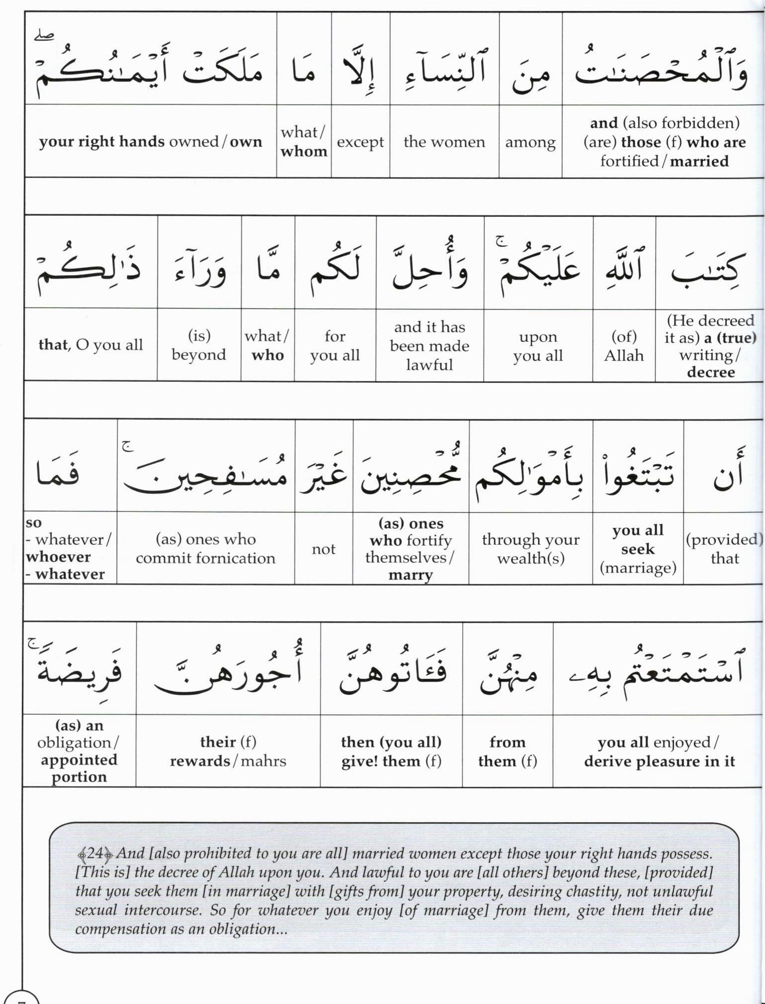 Al Huda Word for Word English Translation - Para 5