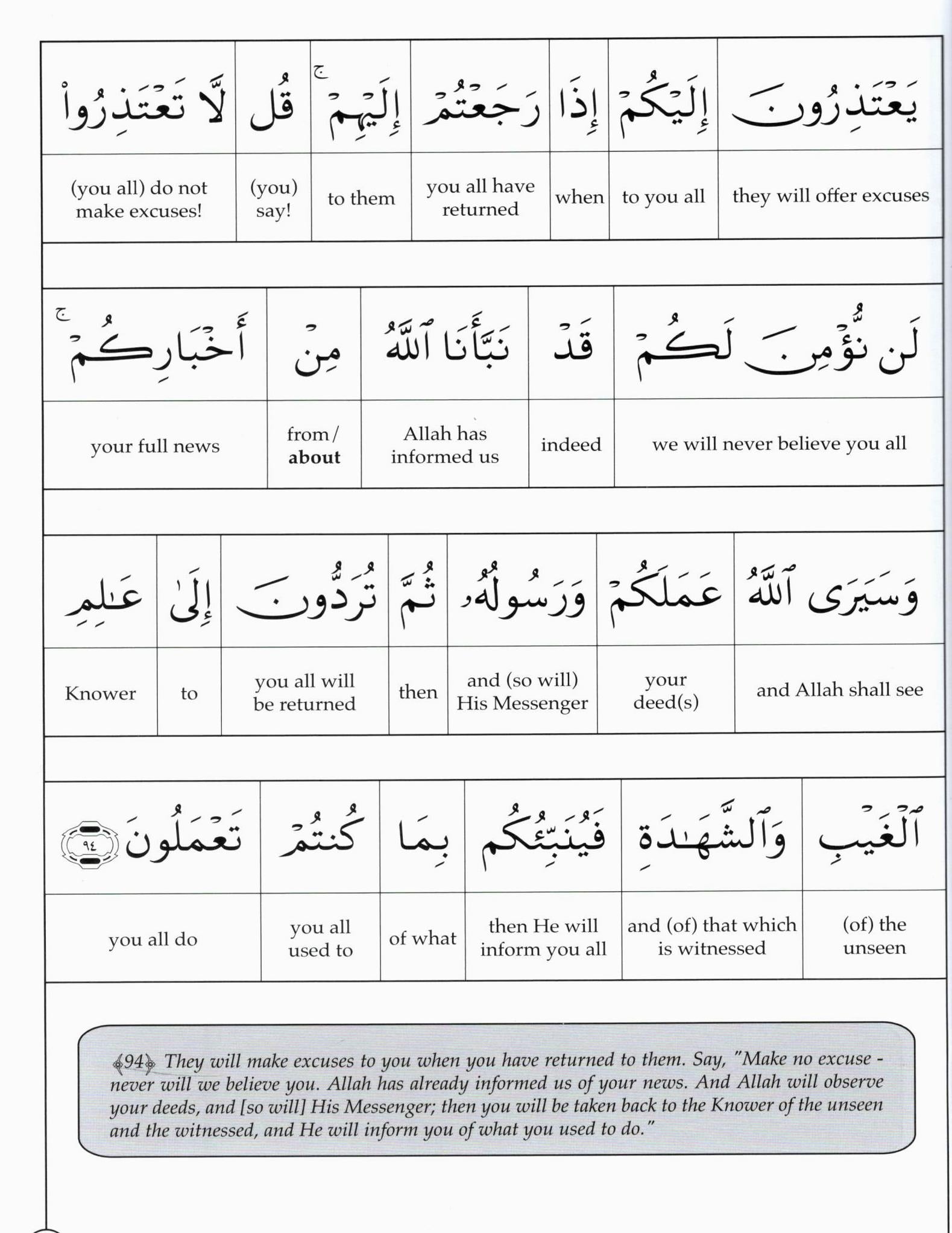 Al Huda Word for Word English Translation - Para 11