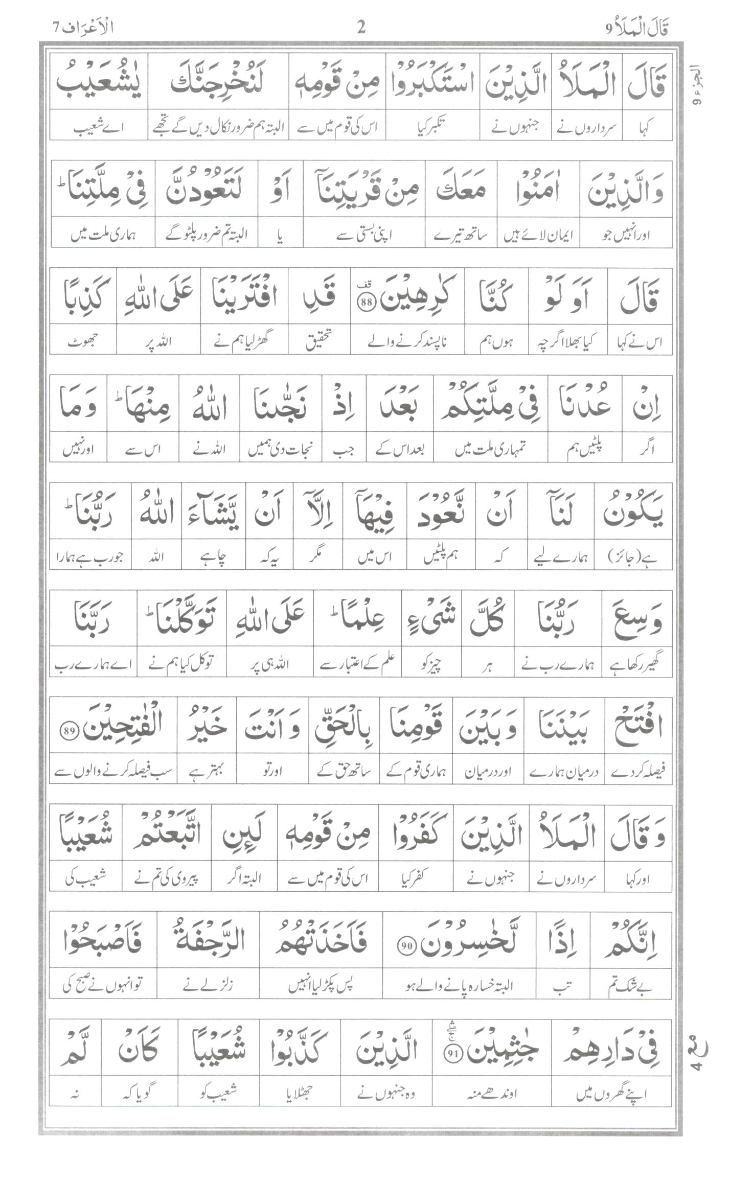 Al Huda Word for Word Urdu Translation - Para 9