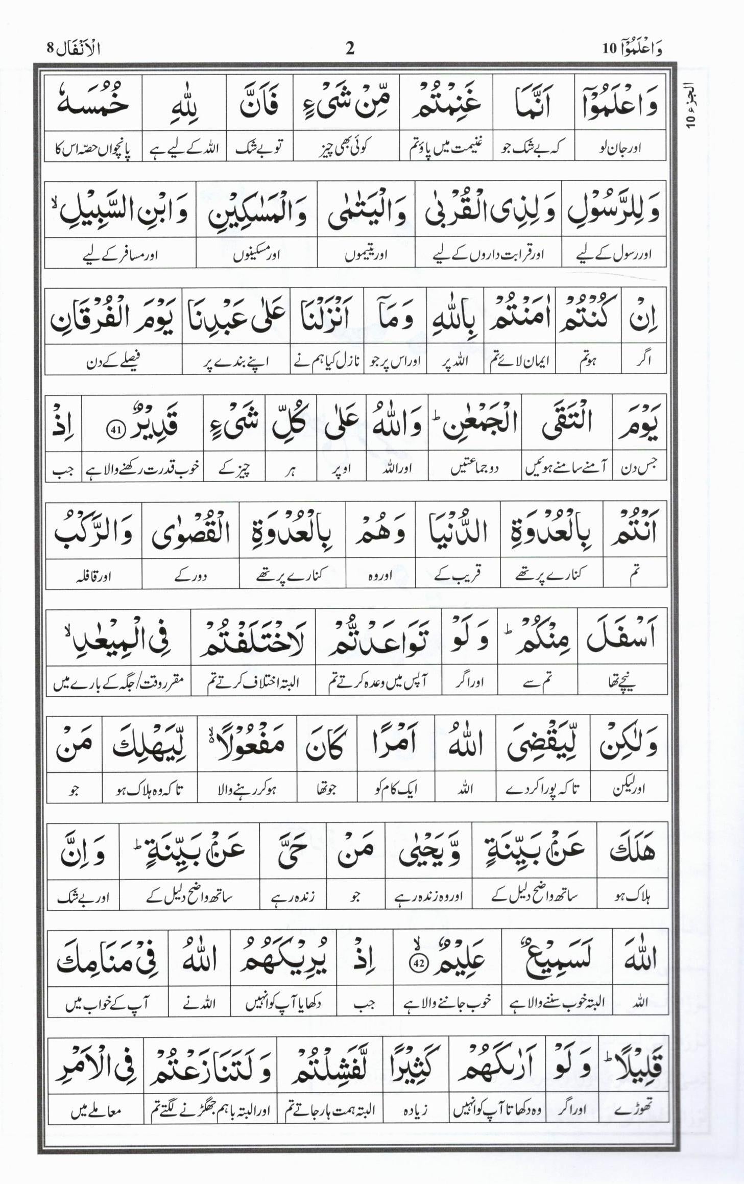 Al Huda Word for Word Urdu Translation - Para 10