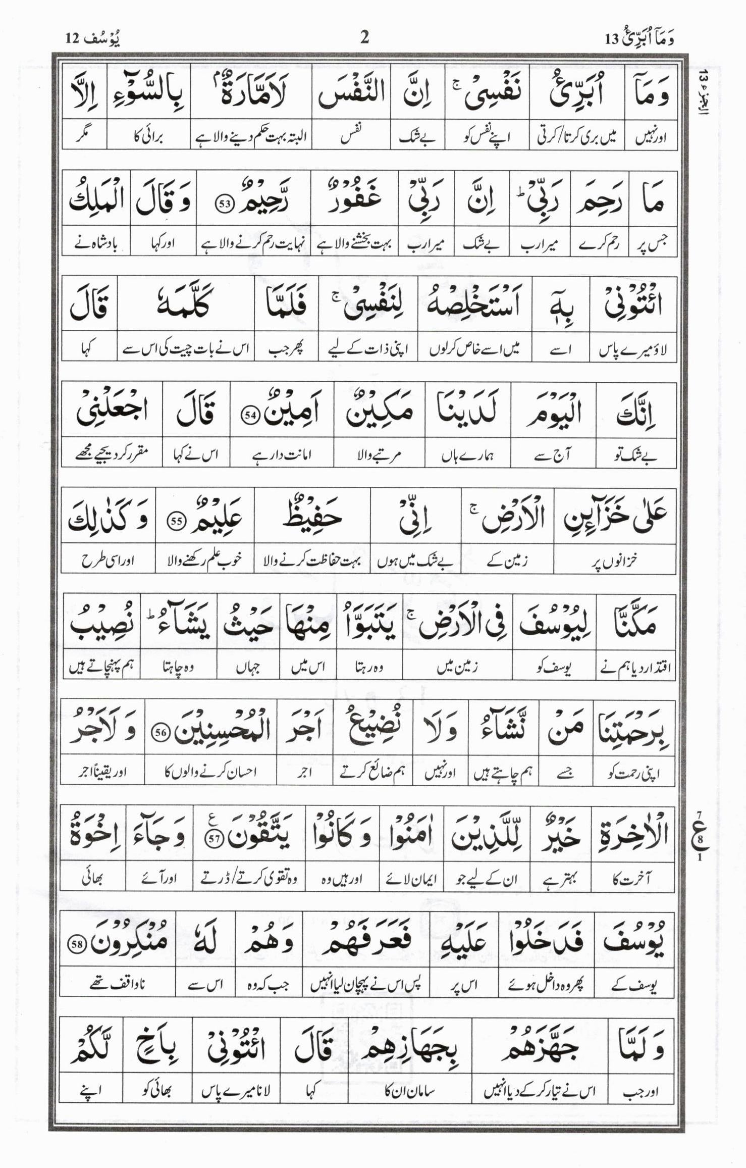Al Huda Word for Word Urdu Translation - Para 13