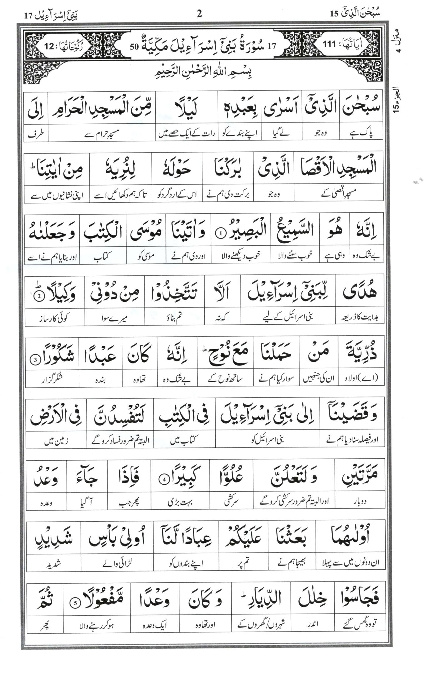 Al Huda Word for Word Urdu Translation - Para 15