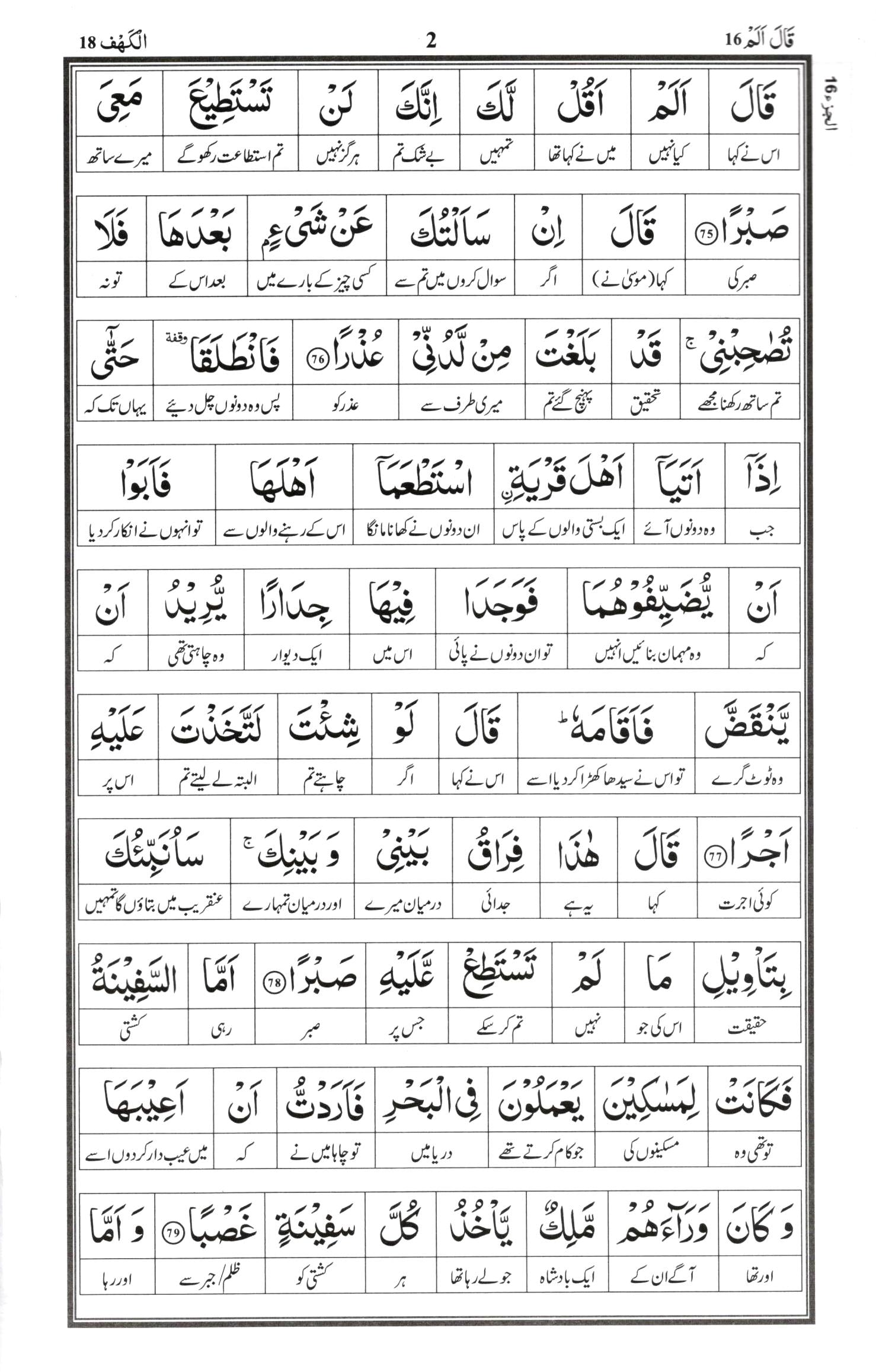 Al Huda Word for Word Urdu Translation - Para 16