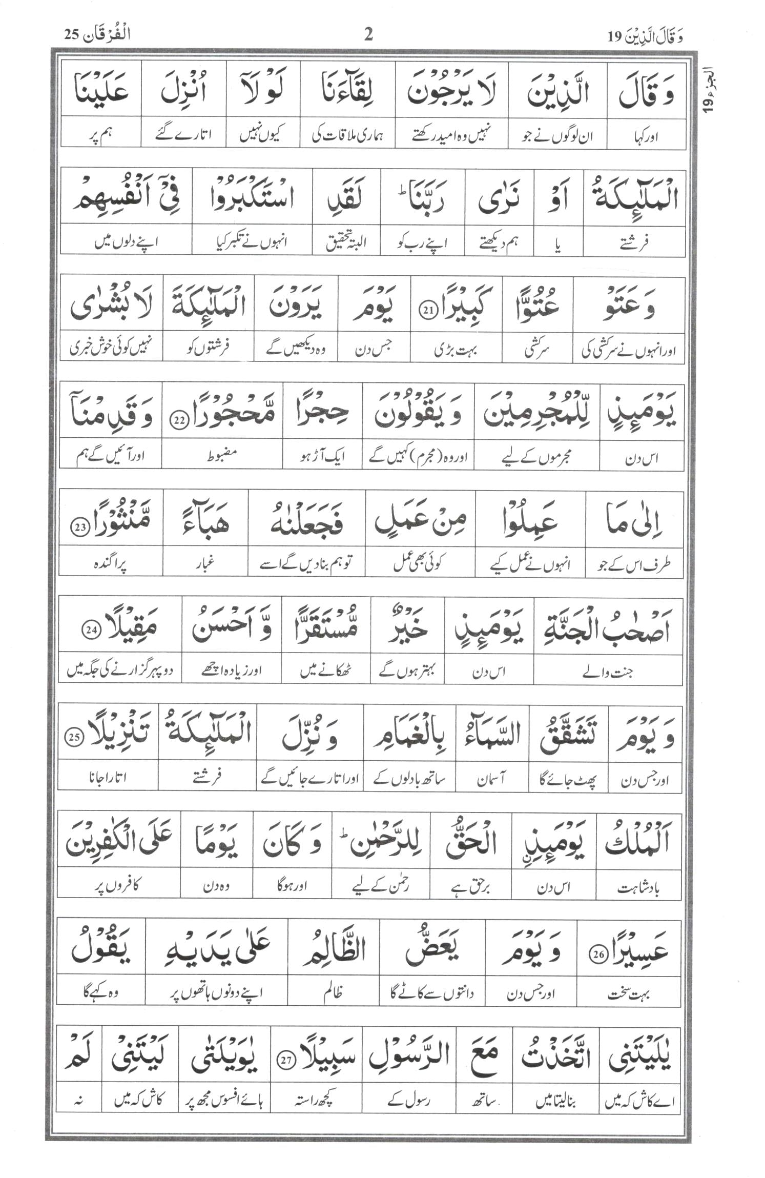 Al Huda Word for Word Urdu Translation - Para 19
