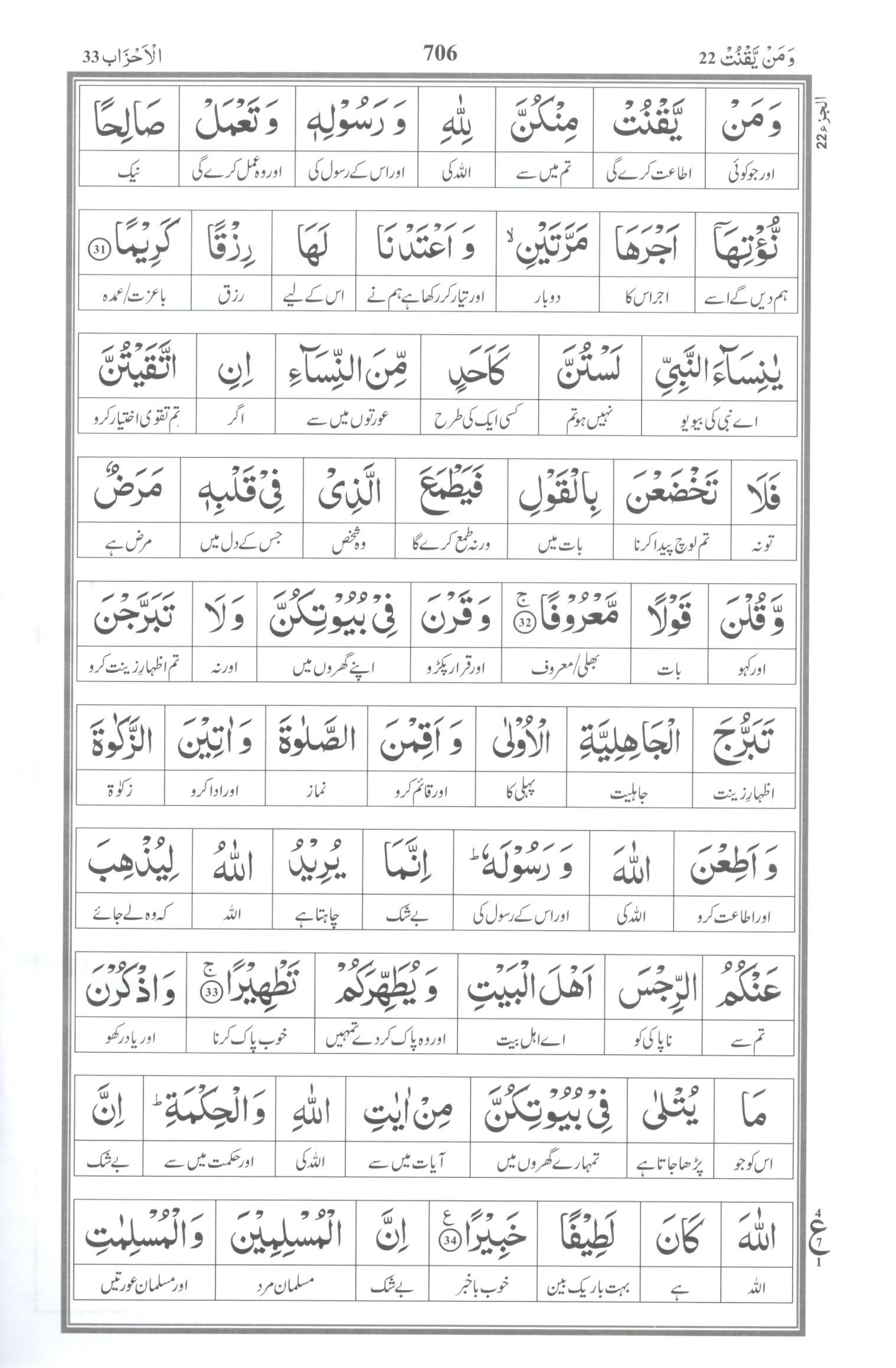 Al Huda Word for Word Urdu Translation - Para 22