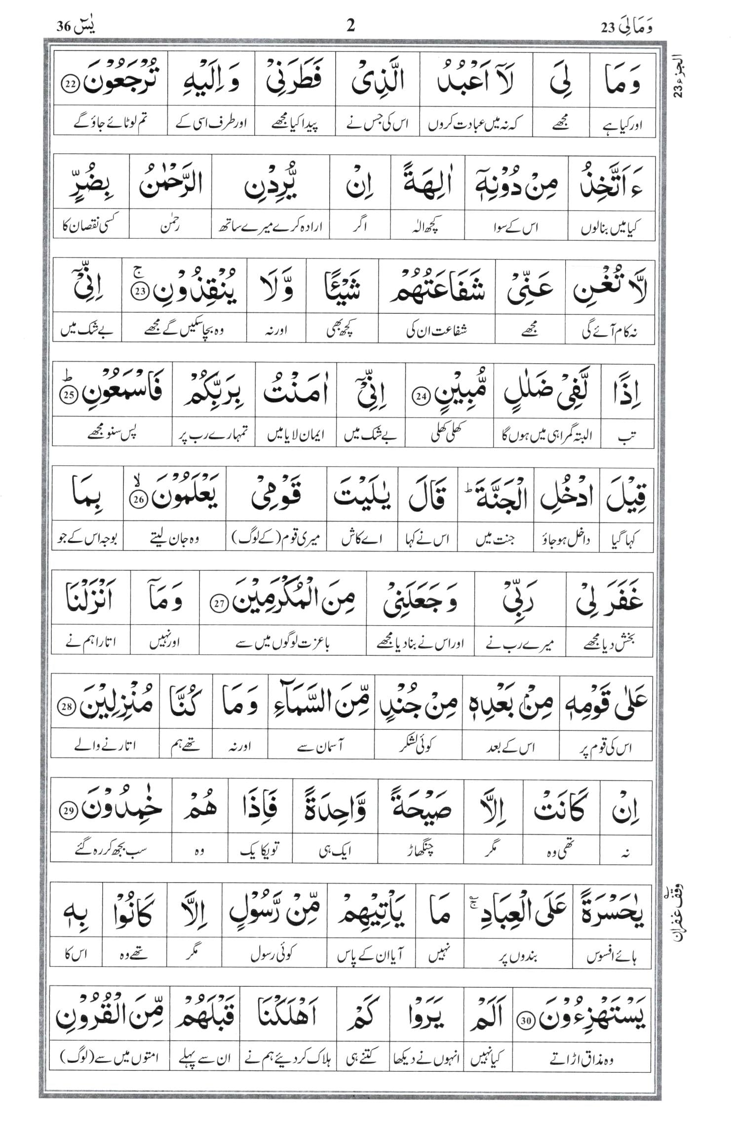 Al Huda Word for Word Urdu Translation - Para 23
