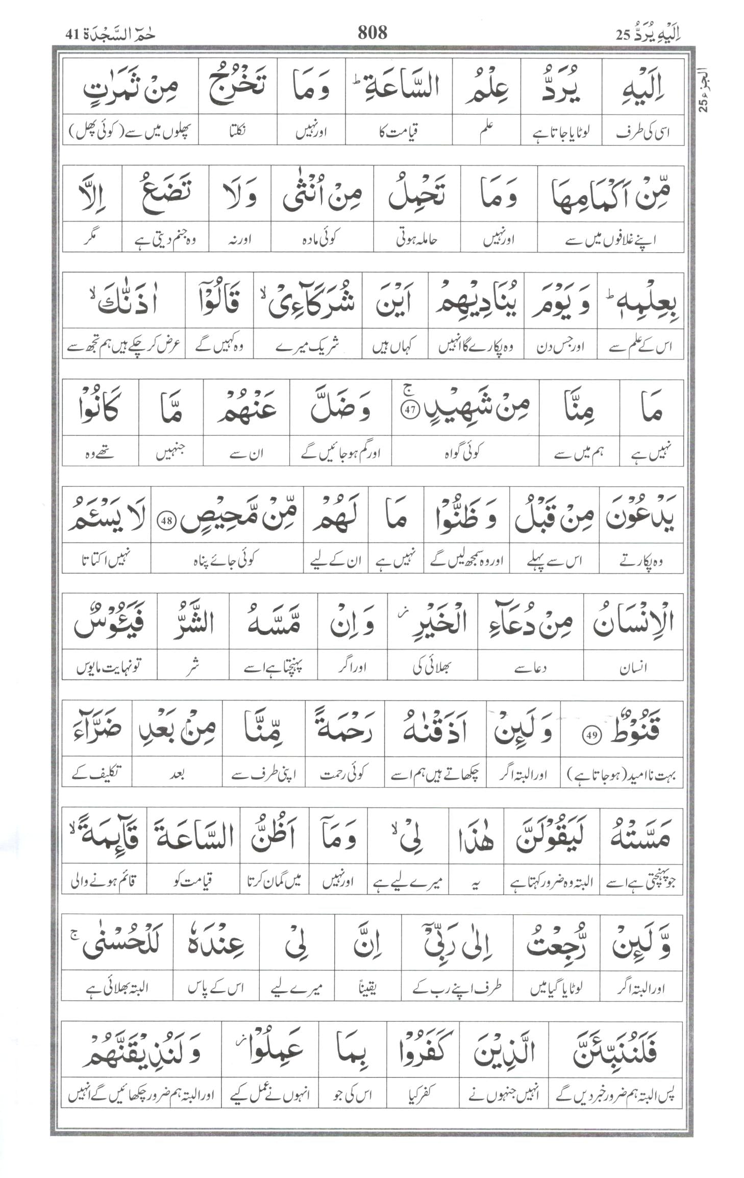 Al Huda Word for Word Urdu Translation - Para 25