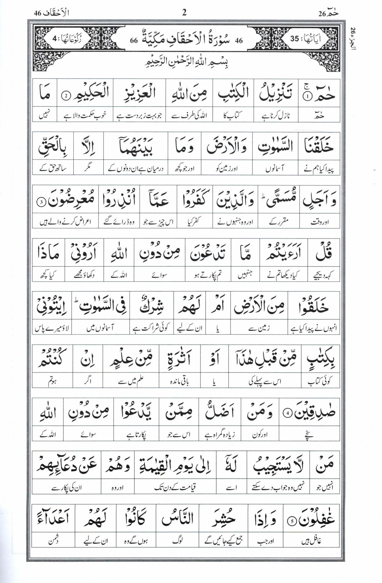 Al Huda Word for Word Urdu Translation - Para 26