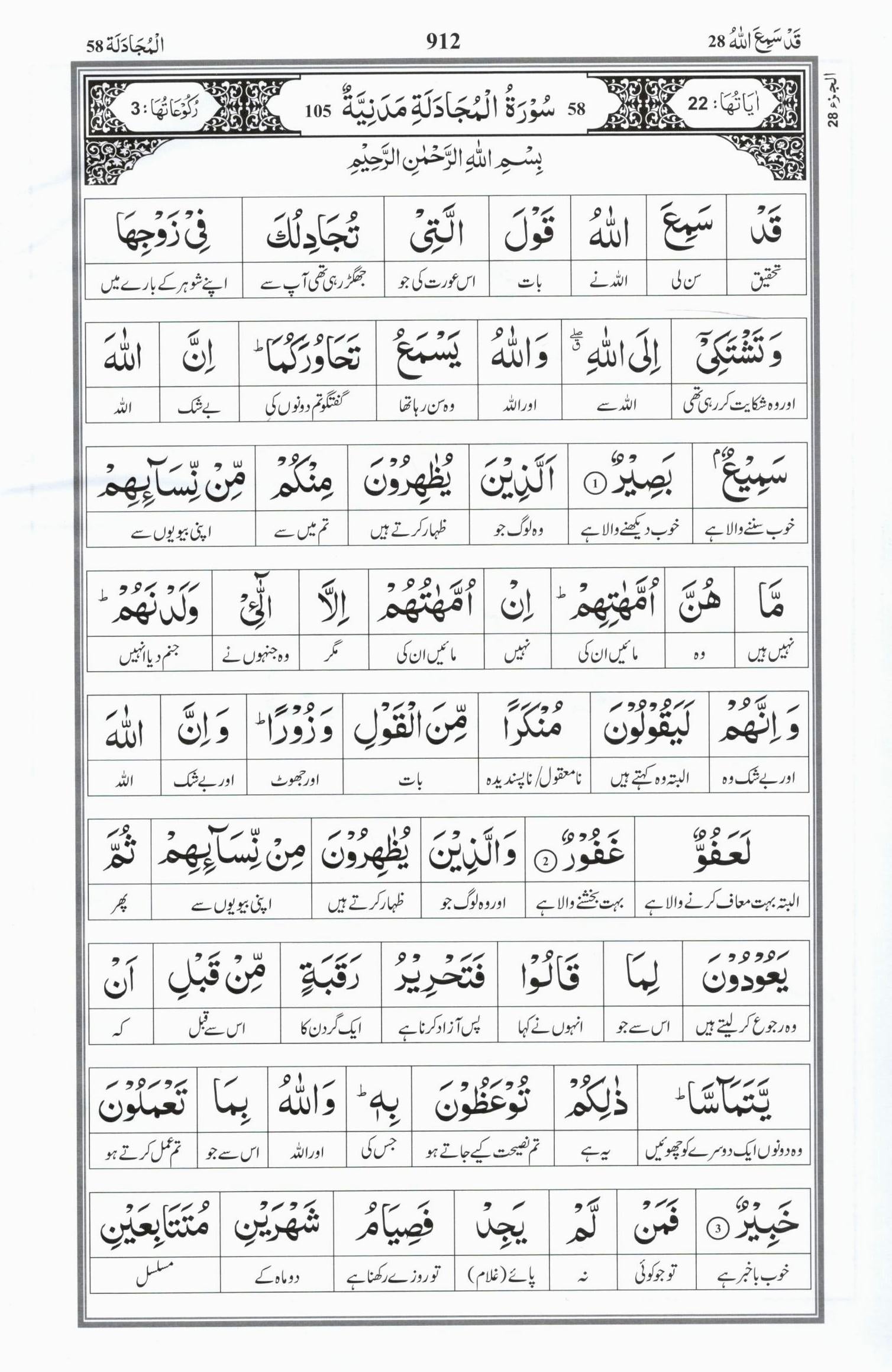 Al Huda Word for Word Urdu Translation - Para 28