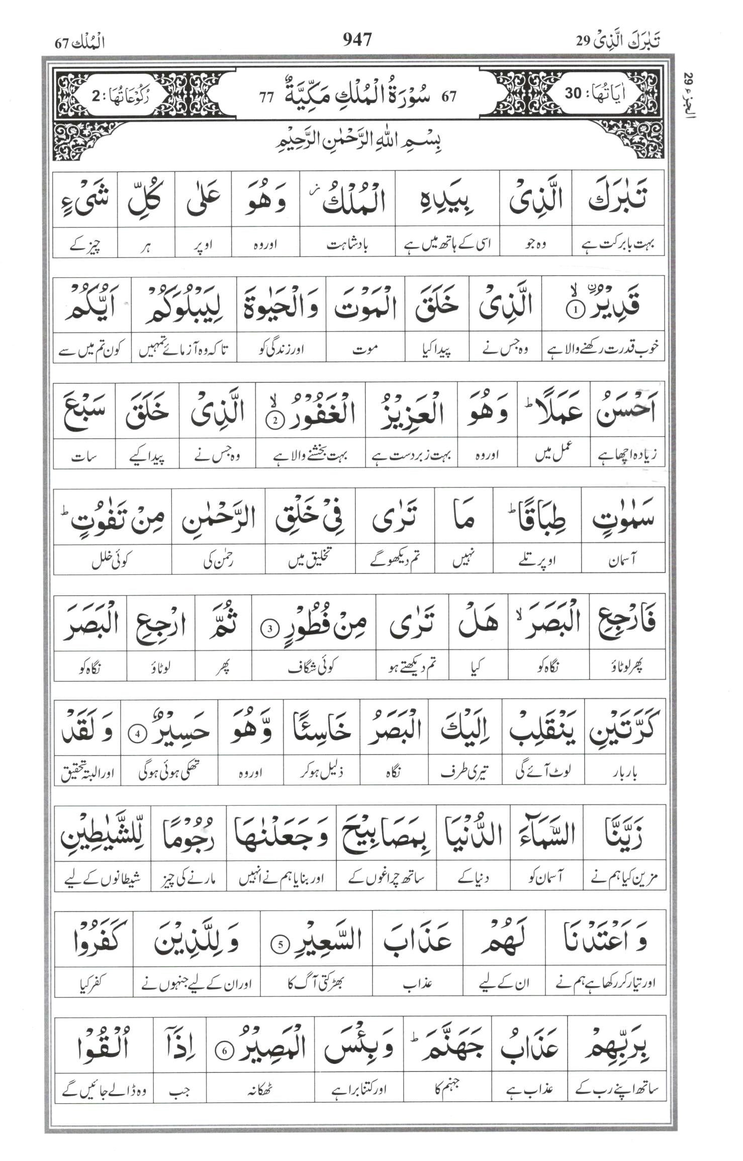 Al Huda Word for Word Urdu Translation - Para 29