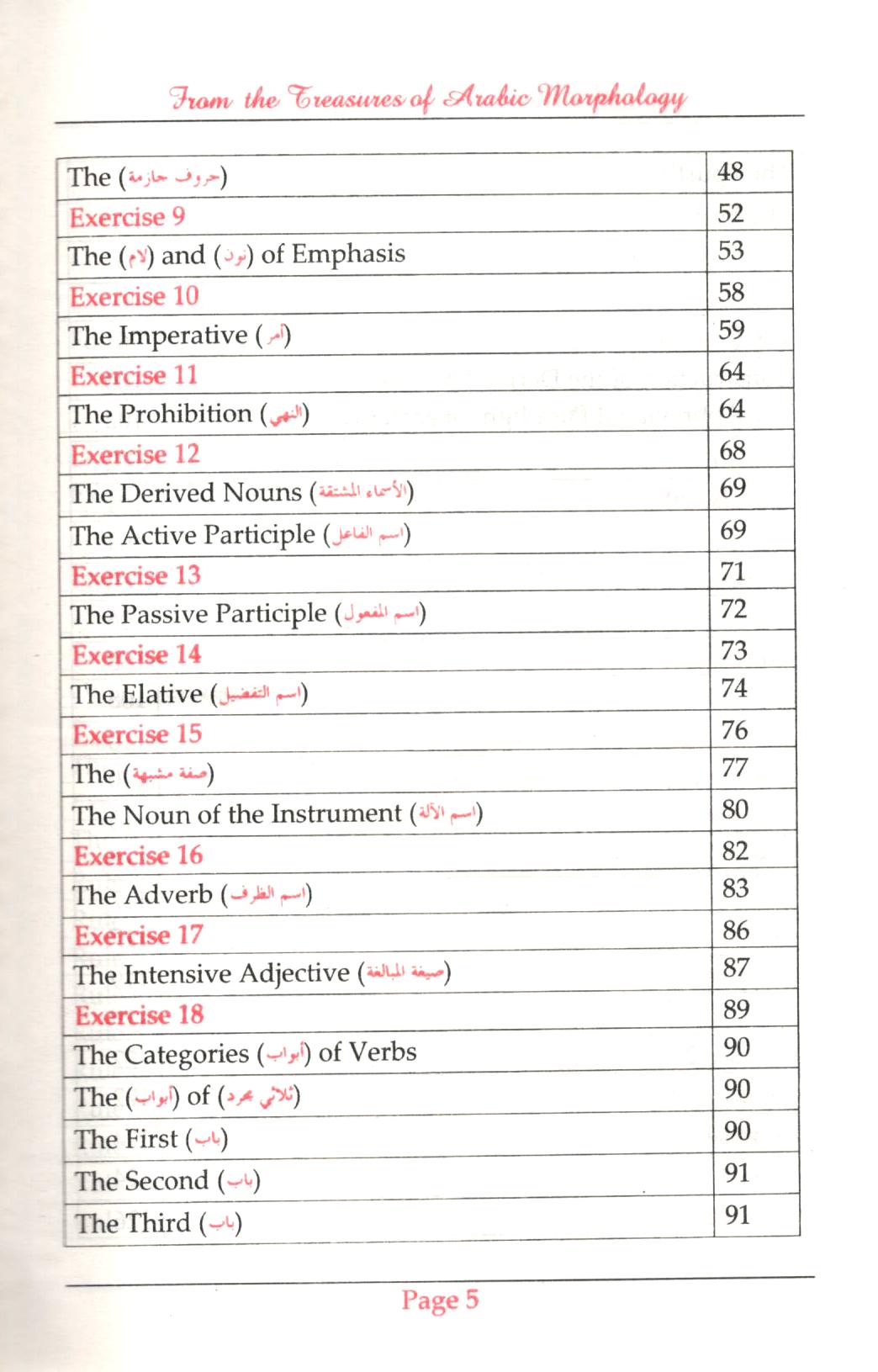 From the Treasures of Arabic Morphology