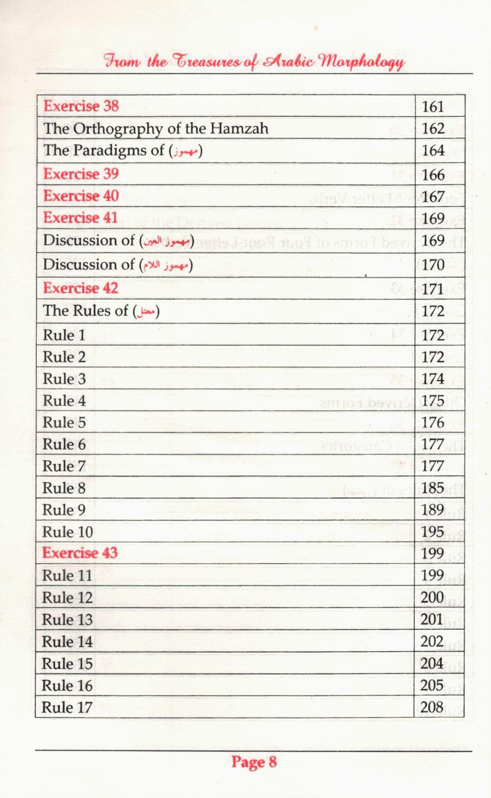 From the Treasures of Arabic Morphology