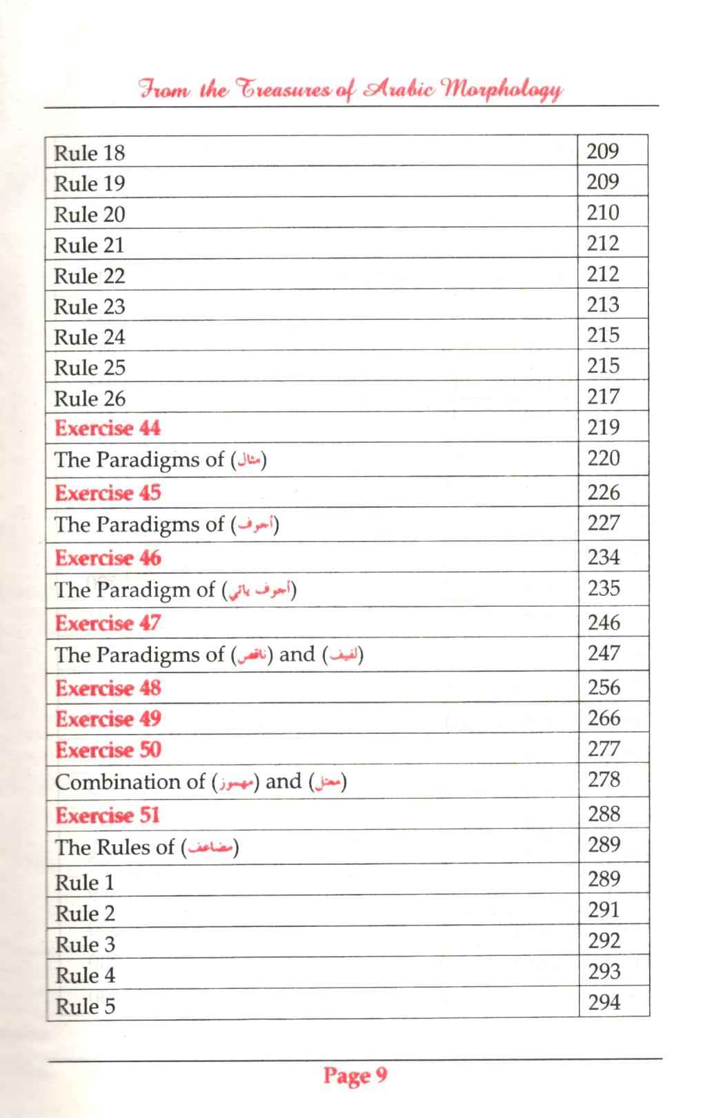 From the Treasures of Arabic Morphology