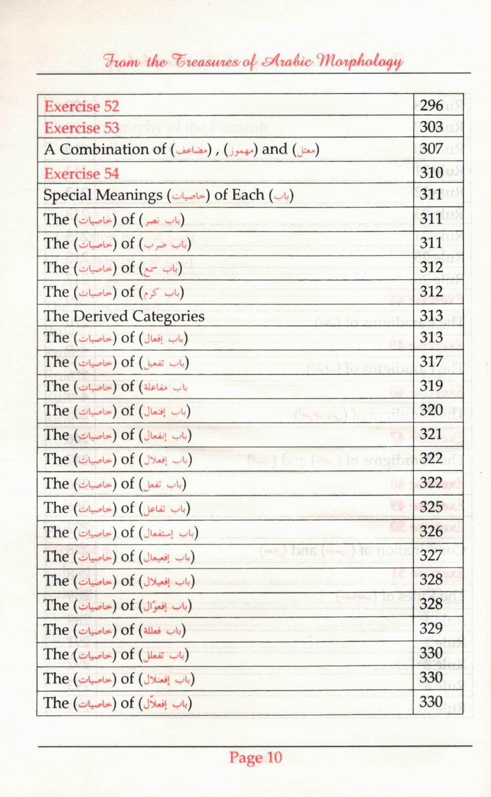 From the Treasures of Arabic Morphology