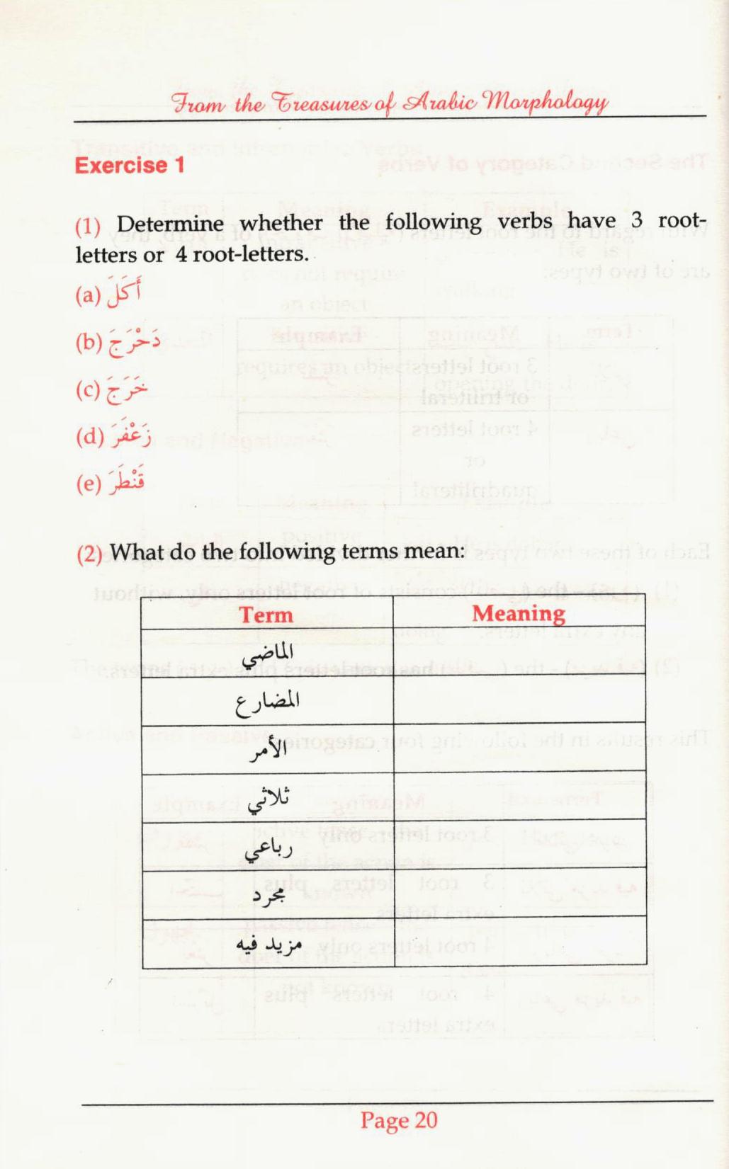 From the Treasures of Arabic Morphology