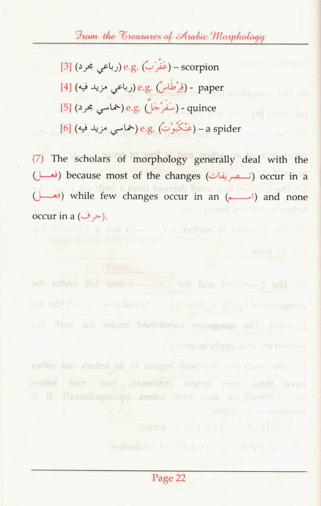 From the Treasures of Arabic Morphology