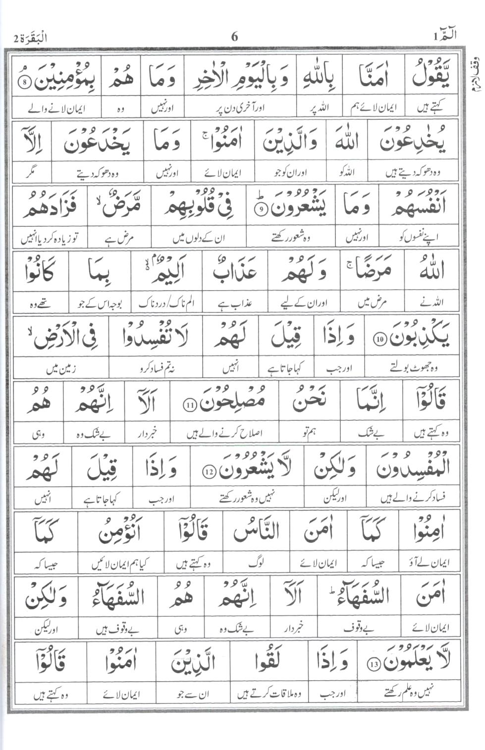 سورۃ البقرۃ