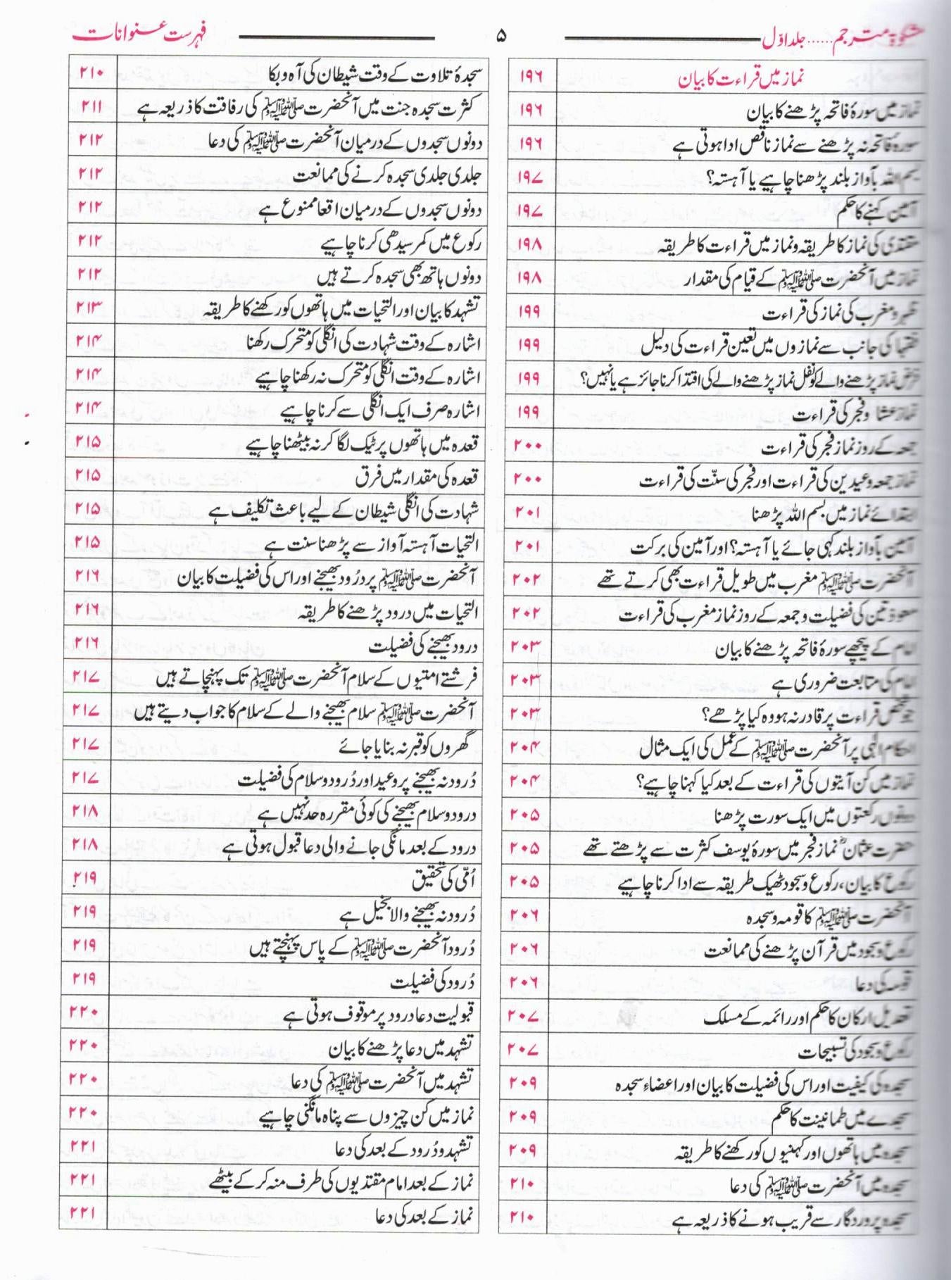 مشکوة شریف - ۳ جلدیں