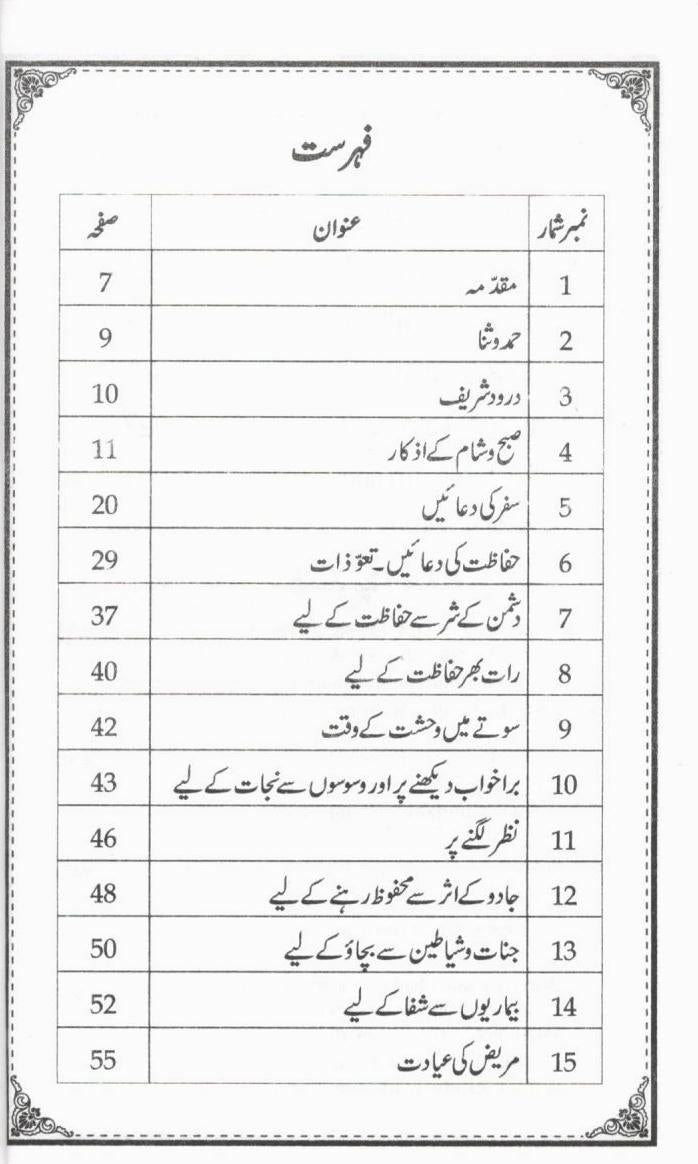 وایاك نستعین -  سفری سائز