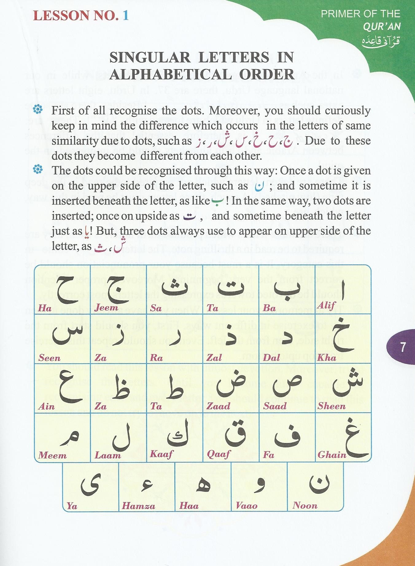 Primer of the Quran