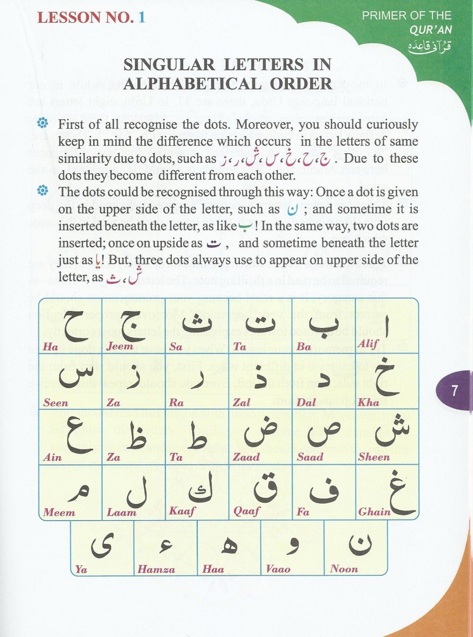 Primer of the Quran