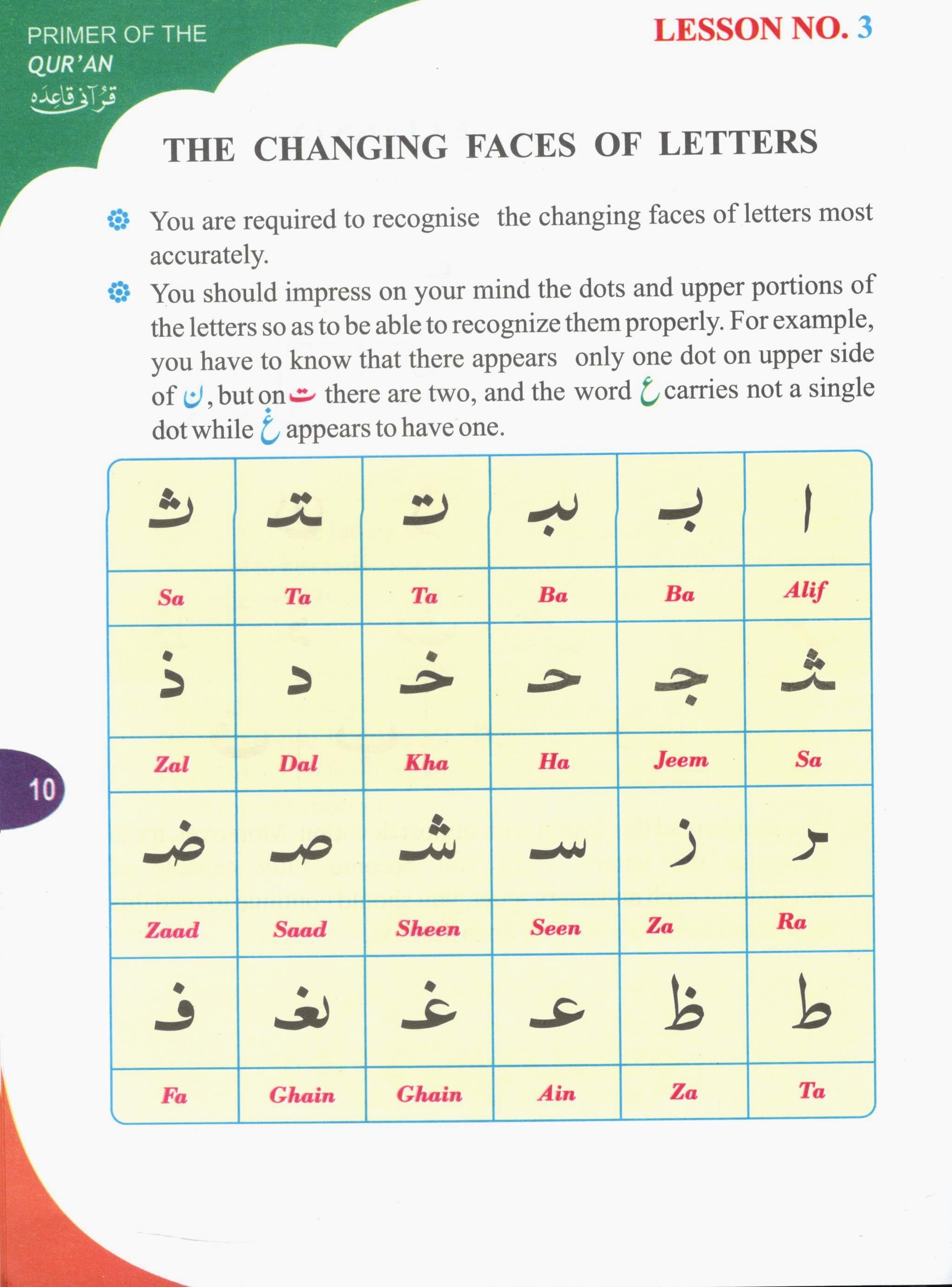 Primer of the Quran