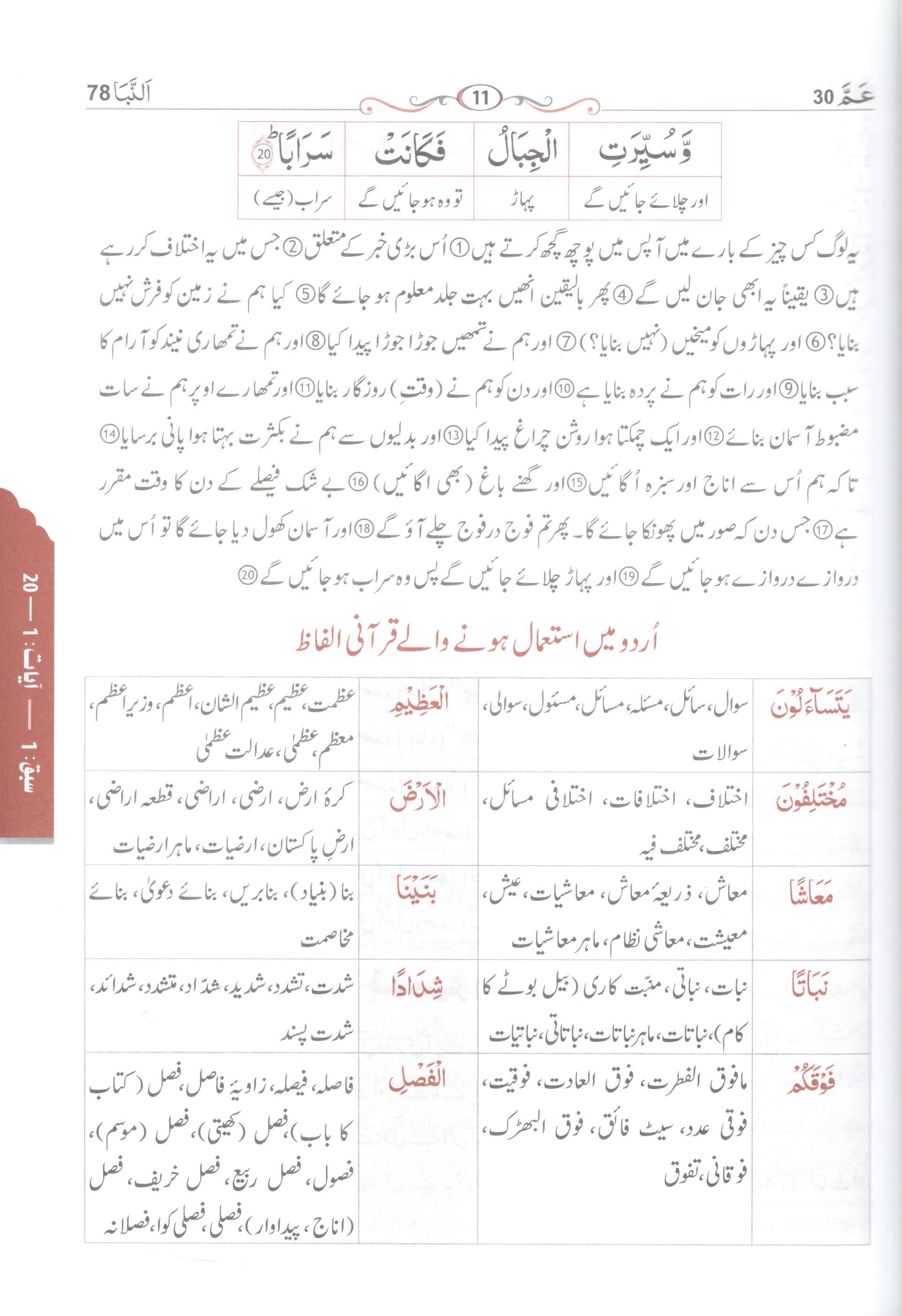تفسير القرآن پارہ نمبر 30