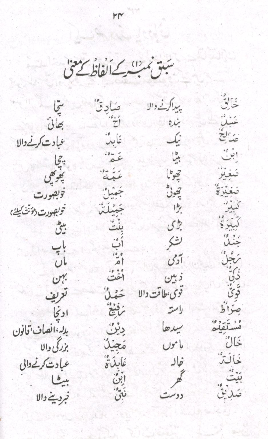 آسان لغات القرآن - عربی اردو لغت