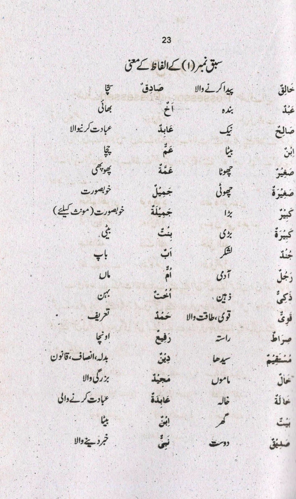 آسان لغات القرآن - عربی اردو لغت