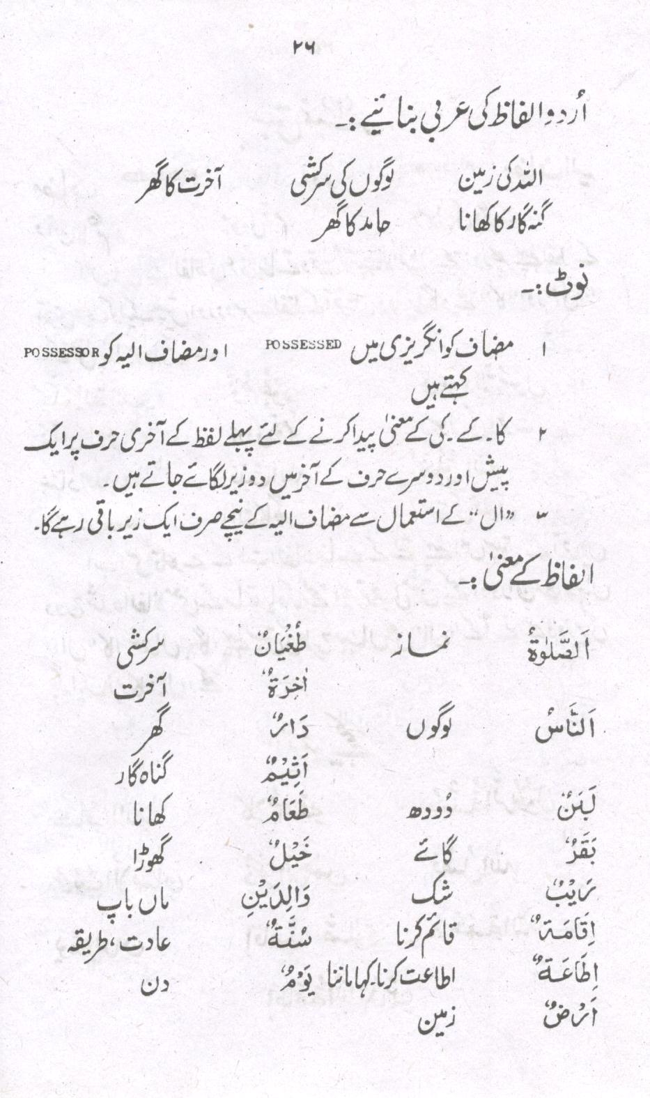 آسان لغات القرآن - عربی اردو لغت