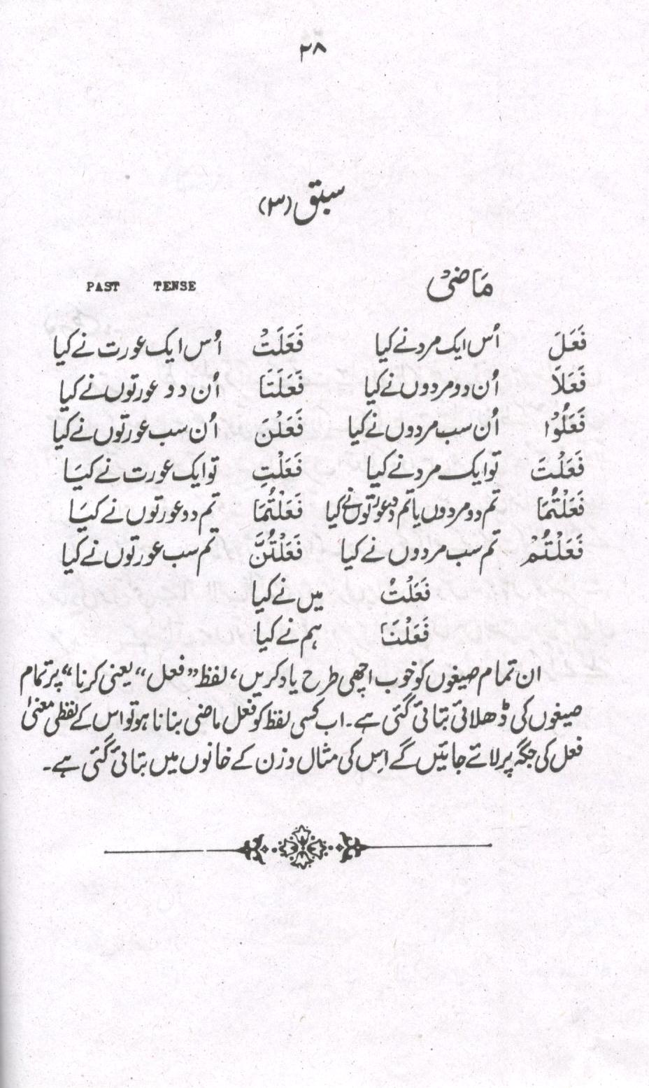 آسان لغات القرآن - عربی اردو لغت