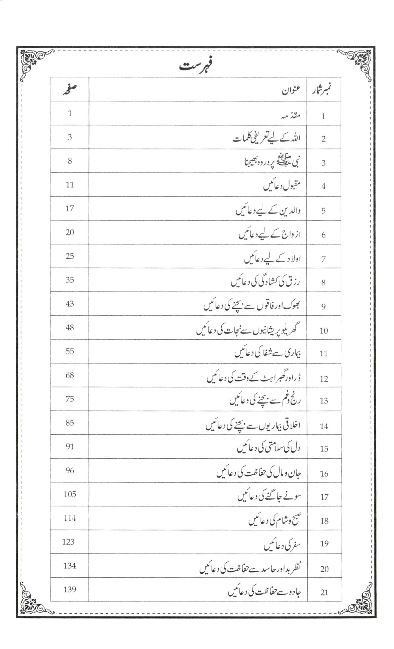 دعا کیجئے