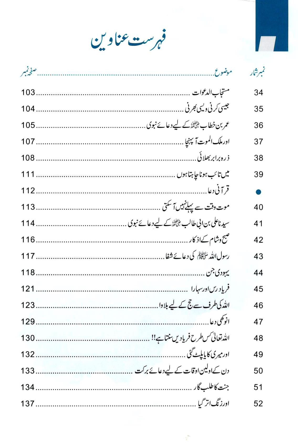 دعاوں کی قبولیت کے سنہرے واقعات