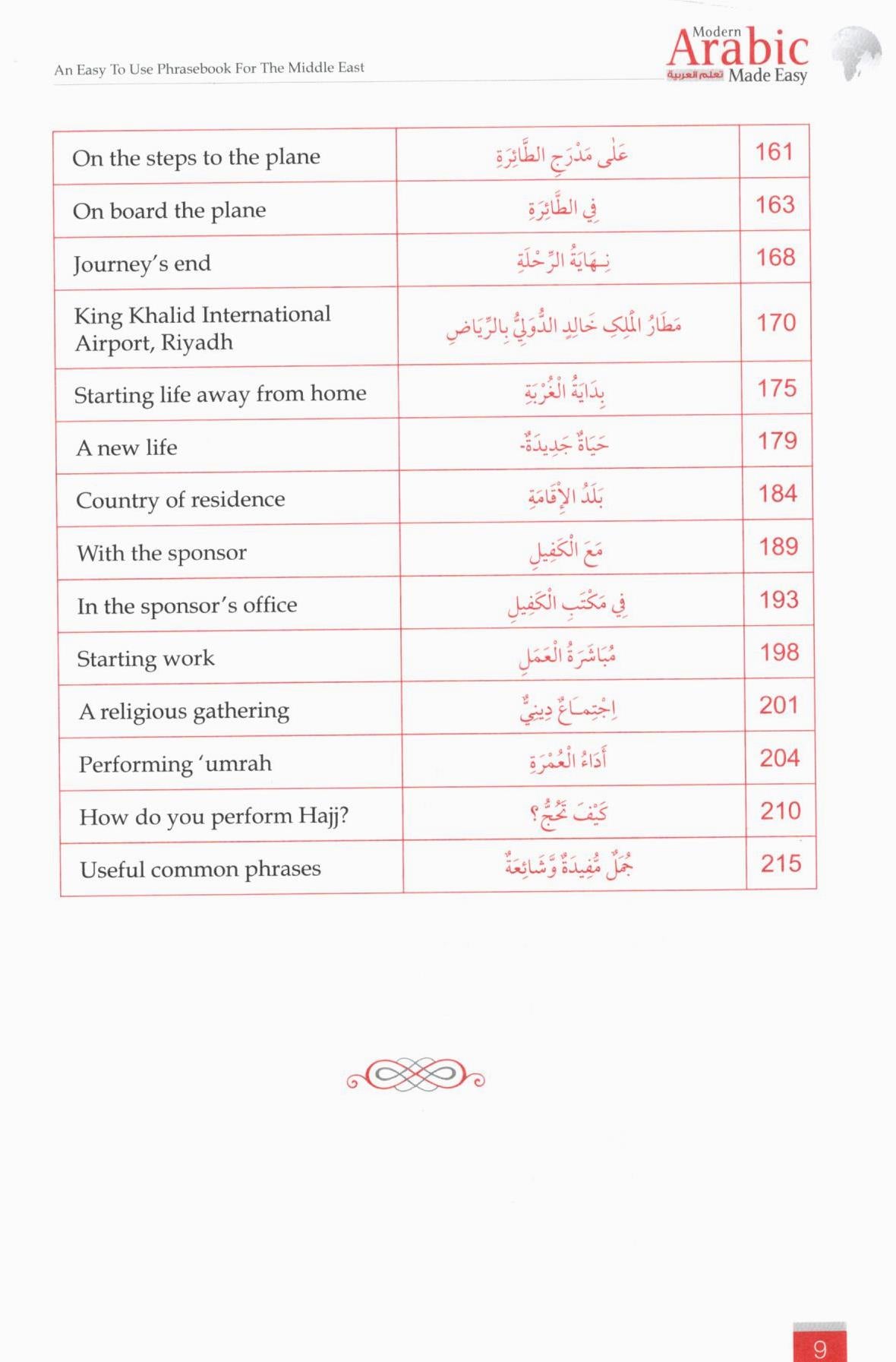Modern Arabic Made Easy