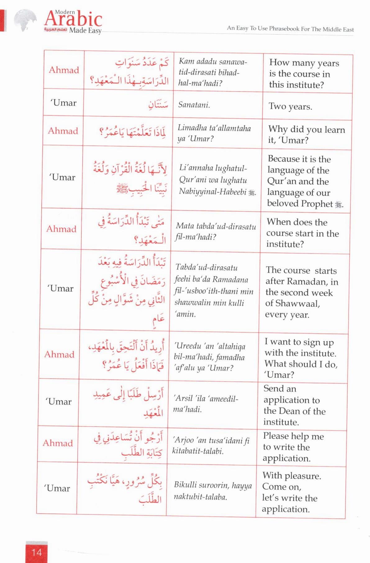 Modern Arabic Made Easy