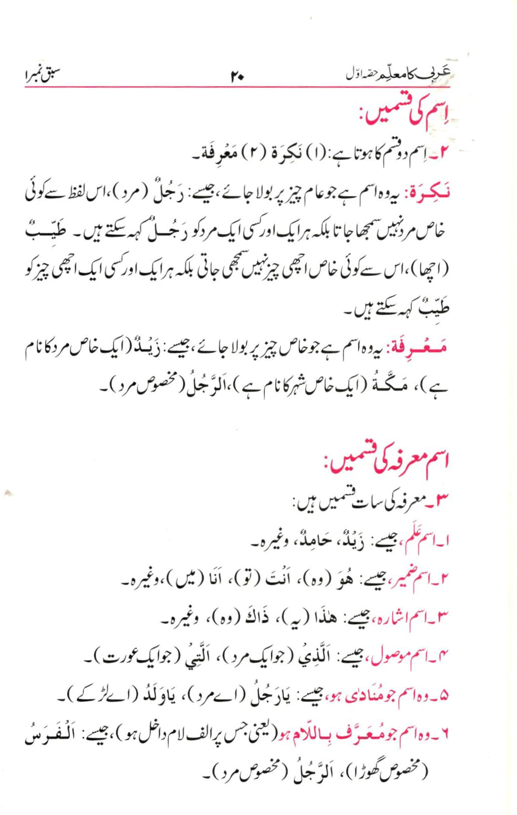 عربی کا معلم- حصہ اول